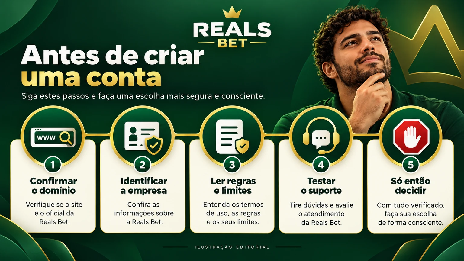 Jornada de verificação antes de usar a Reals Bet